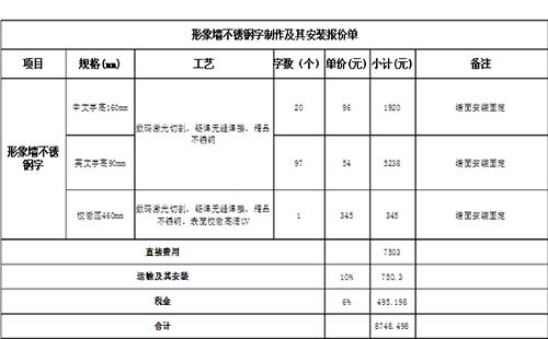 公司不锈钢logo形象墙制作安装报价单
